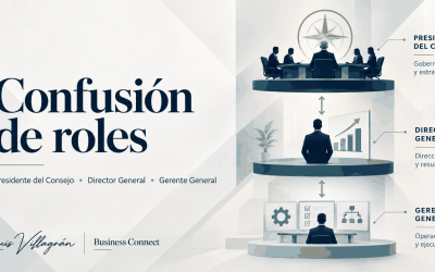 Presidente, director o gerente: cuando el problema no es el organigrama, sino la confusión de roles